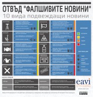 EAVI_map_of_misleading_news_--_beyond-fake-news_bg.jpg